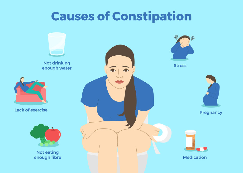 constipation nursing diagnosis